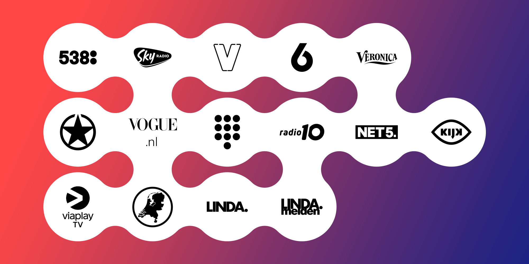 Stagiair Online Redactie bij Hart van Nederland