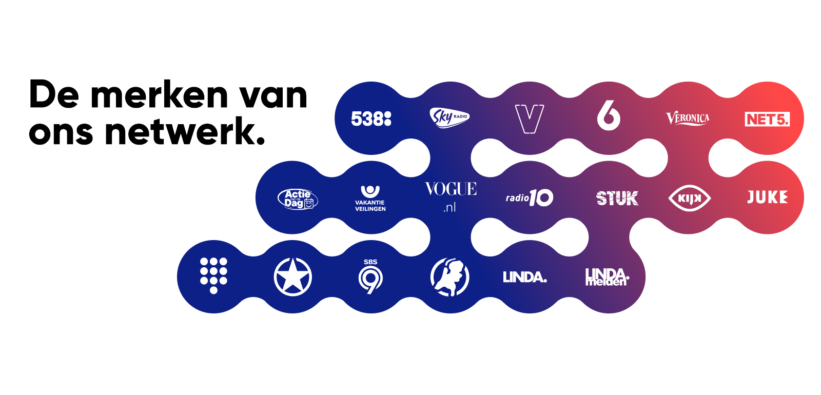 Stagiair Online Redactie bij Hart van Nederland (zomerstage)